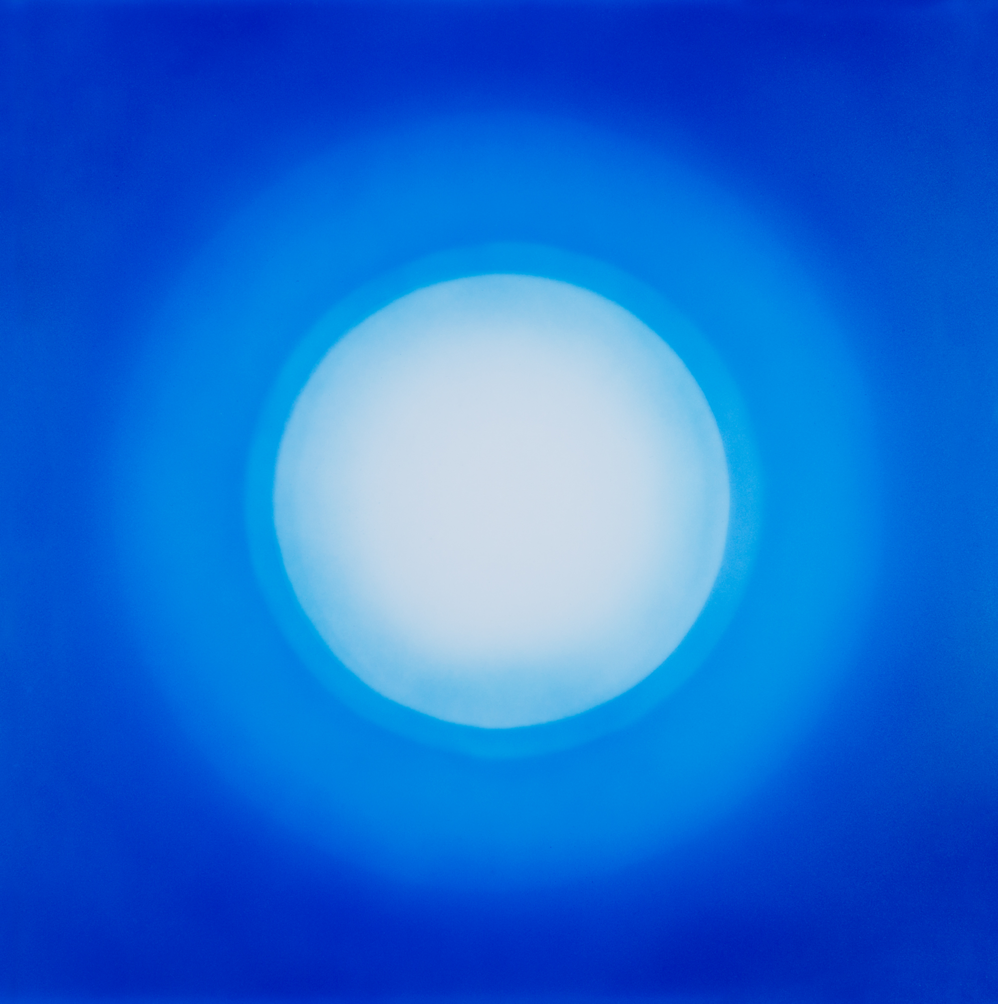 AURORA Zyklus